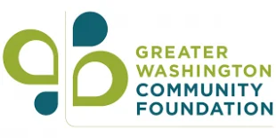 GWCF